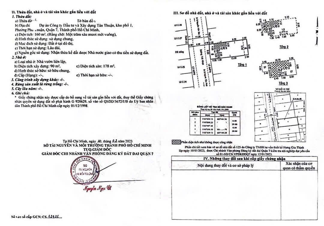 🚙🏡[17ty8- Biệt thự Quận 7] Chính chủ bán nhanh Villa ngay ngã 4 - Huỳnh Tấn Phát vs Nguyễn Thị Thập Quận 7.