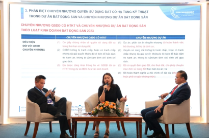 Tranh chấp bất động sản ngày càng phức tạp