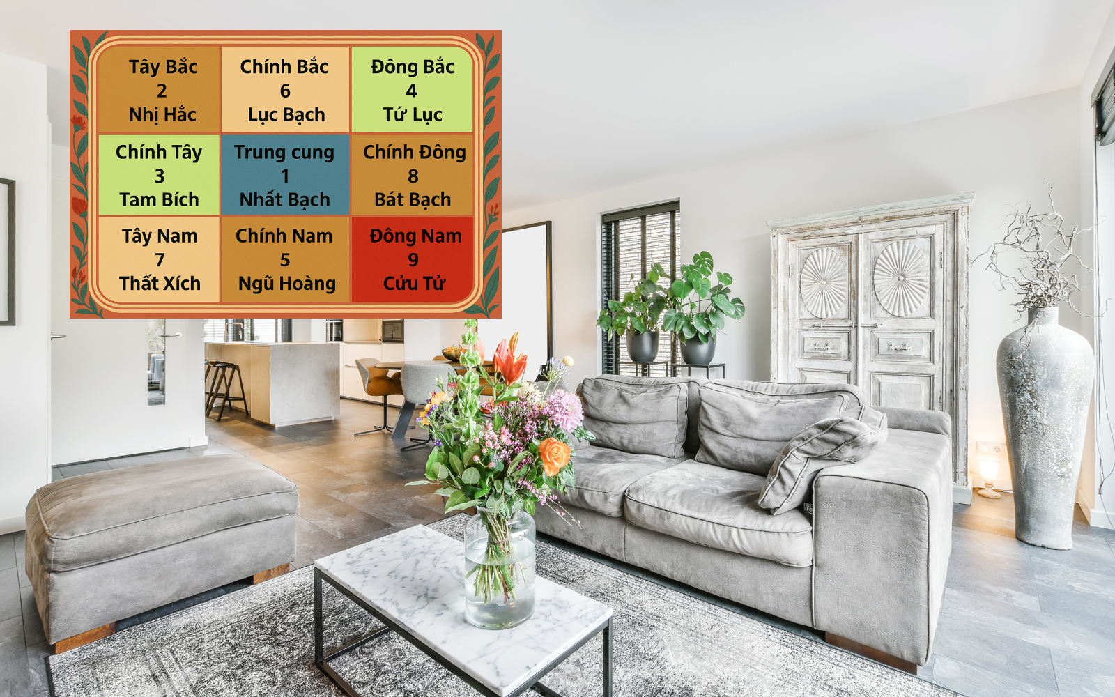 Cửu Cung Phi Tinh năm 2026 Bính Ngọ: Bản đồ năng lượng trong nhà và cách sắp đặt để đón vận may, ai xây nhà hoặc mua?